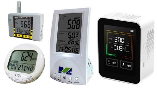 Digital carbon dioxide sensor or CO2 detector for growbox