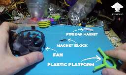 DIY magnetic stirrer guide with video