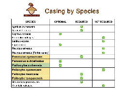 Mushroom species casing required optional not required